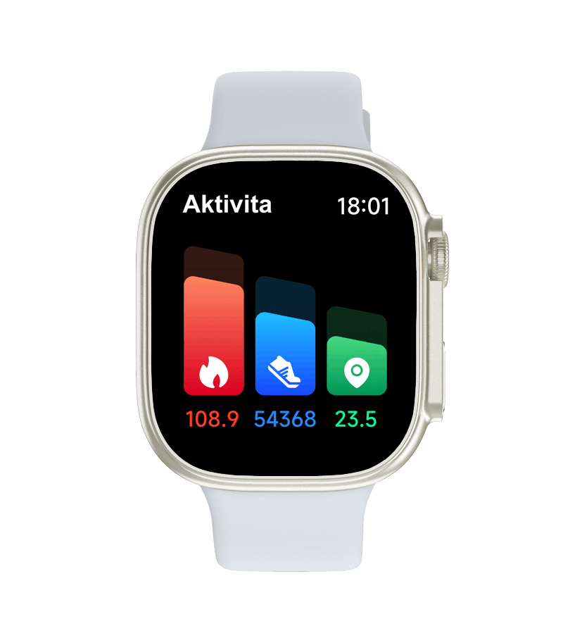 gif funcții Zephyr Ultra mini